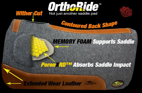 OrthoRide™