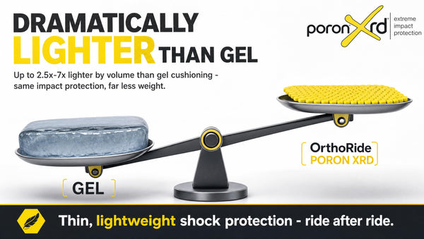 OrthoRide™ Correction Saddle Pad 1