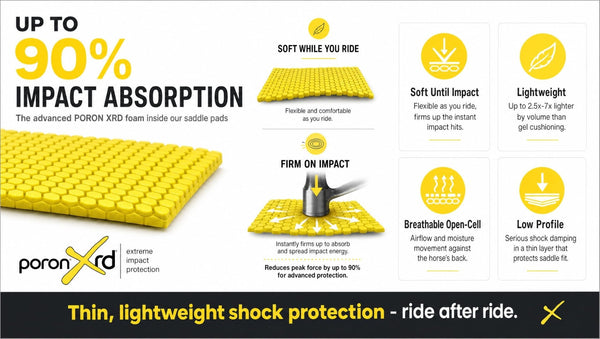 OrthoRide™ Correction Saddle Pad 1