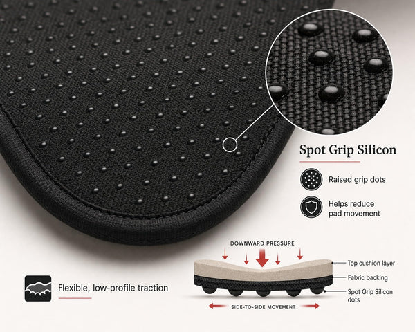 ComfortRider Saddle Cushion - New Version, Thicker Memory Shock-Absorbing Seat Pad for Western Saddles by OrthoRide Upgraded Internal Cushion. - SouthwesternEquineSWE-SP-CUSH-BROWN