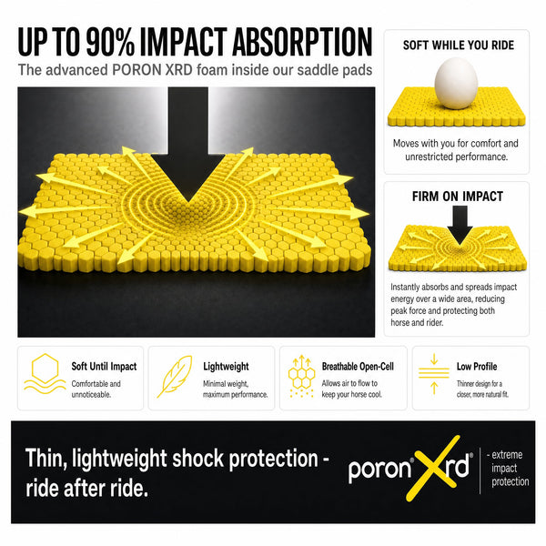 OrthoRide™ Elite - Premium All Wool Topper and Bottom - Saddle Pad