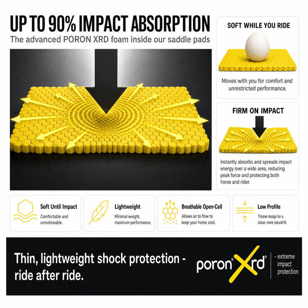 OrthoRide™ Correction Saddle Pad 1